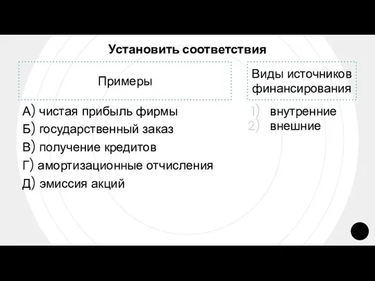 Установить соответствия Примеры А) чистая прибыль фирмы Б) государственный заказ В)