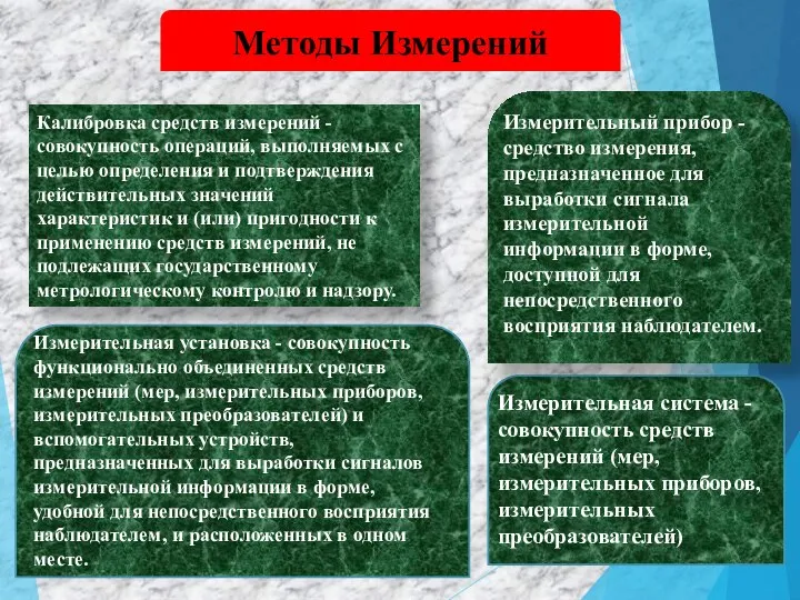 Методы Измерений Калибровка средств измерений - совокупность операций, выполняемых с целью