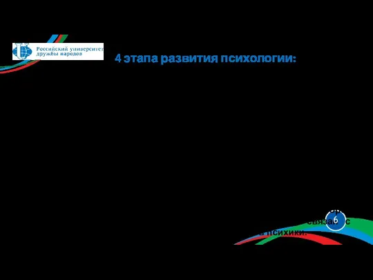 На первом этапе психология существовала, как наука о душе. Первые греческие