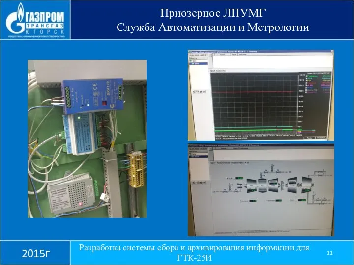 Приозерное ЛПУМГ Служба Автоматизации и Метрологии 2015г Разработка системы сбора и архивирования информации для ГТК-25И