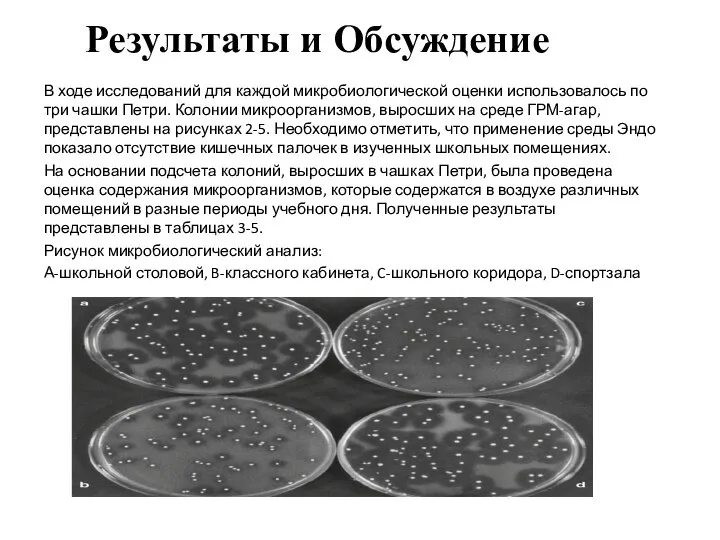 Результаты и Обсуждение В ходе исследований для каждой микробиологической оценки использовалось