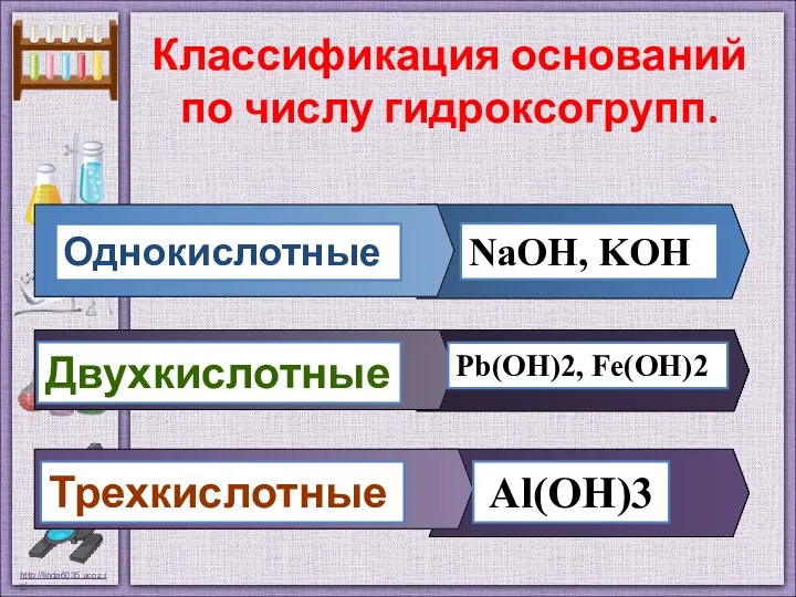 Однокислотные NaOH, KOH Двухкислотные Pb(OH)2, Fe(OH)2 Трехкислотные Al(OH)3 Классификация оснований по числу гидроксогрупп.