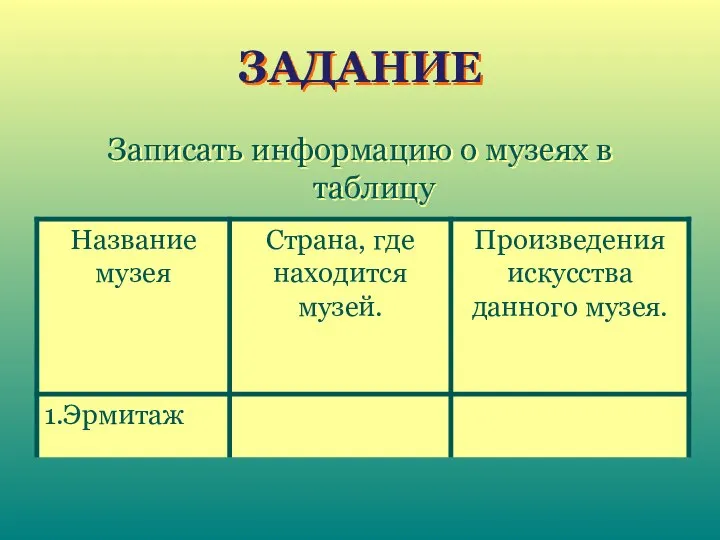 ЗАДАНИЕ Записать информацию о музеях в таблицу