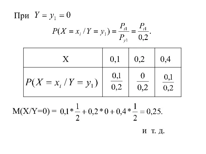 При X 0,1 0,2 0,4 M(X/Y=0) = и т. д.