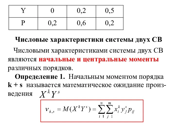 Числовые характеристики системы двух СВ Числовыми характеристиками системы двух СВ являются