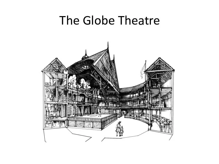 The Globe Theatre