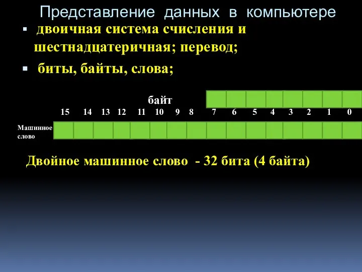 Представление данных в компьютере двоичная система счисления и шестнадцатеричная; перевод; биты,