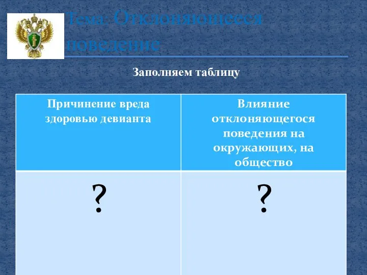 Тема: Отклоняющееся поведение Заполняем таблицу