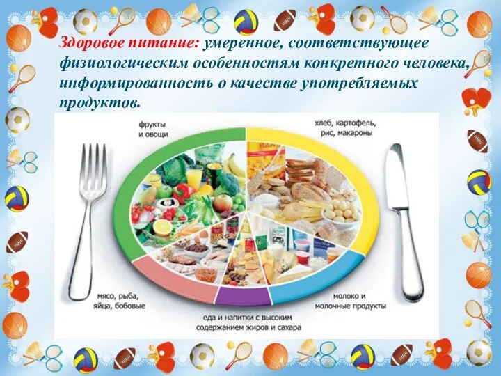 Здоровое питание: умеренное, соответствующее физиологическим особенностям конкретного человека, информированность о качестве употребляемых продуктов.