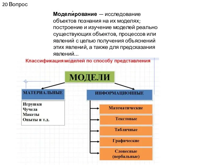 20 Вопрос Модели́рование — исследование объектов познания на их моделях; построение