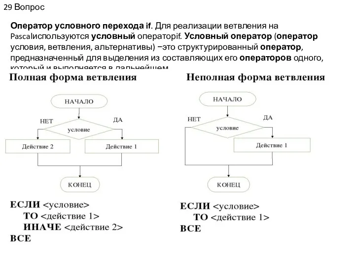 29 Вопрос Оператор условного перехода if. Для реализации ветвления на Pascalиспользуются