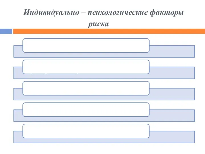 Индивидуально – психологические факторы риска