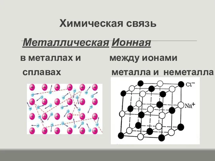 Химическая связь Металлическая в металлах и сплавах Ионная между ионами металла и неметалла