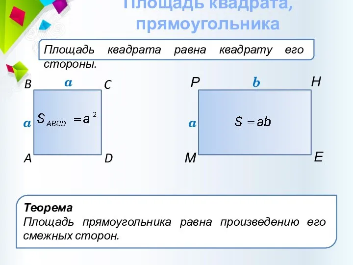 Площадь квадрата равна квадрату его стороны. Площадь квадрата, прямоугольника C B