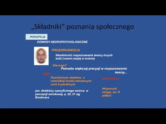 „Składniki” poznania społecznego DOWODY NEUROPSYCHOLOGICZNE Niezdolność rozpoznawania twarzy innych ludzi (nawet