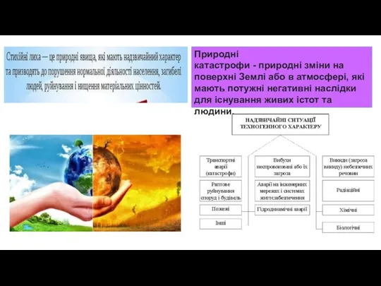 Природні катастрофи - природні зміни на поверхні Землі або в атмосфері,