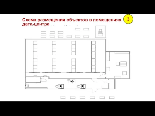 Схема размещения объектов в помещениях дата-центра 3