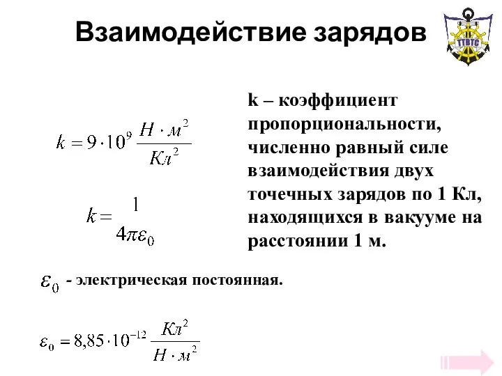 Взаимодействие зарядов k – коэффициент пропорциональности, численно равный силе взаимодействия двух