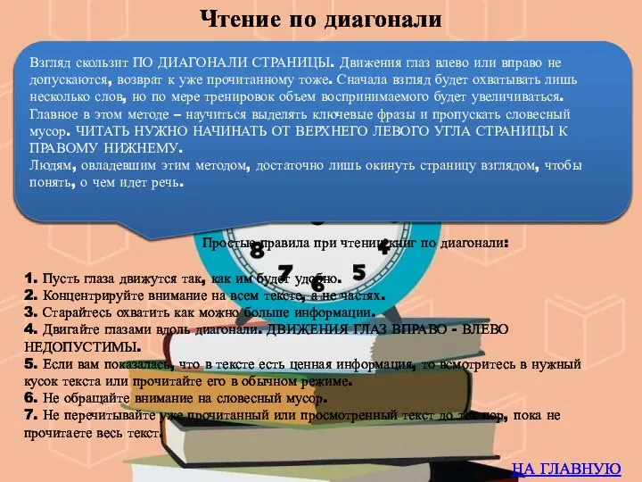 Чтение по диагонали Взгляд скользит ПО ДИАГОНАЛИ СТРАНИЦЫ. Движения глаз влево