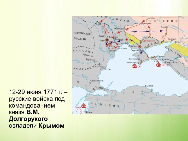 12-29 июня 1771 г. – русские войска под командованием князя В.М. Долгорукого овладели Крымом