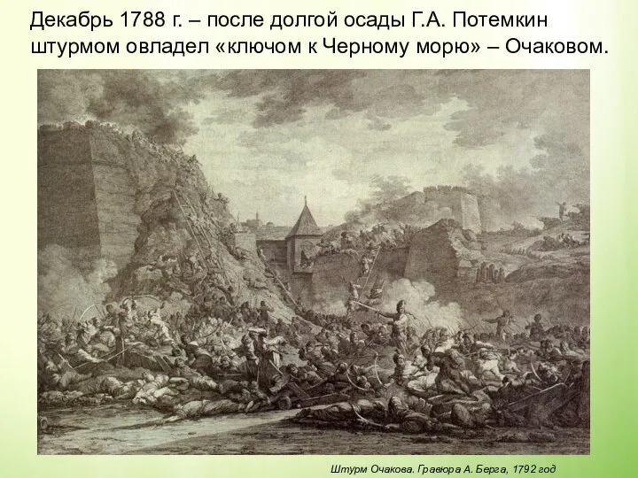 Декабрь 1788 г. – после долгой осады Г.А. Потемкин штурмом овладел