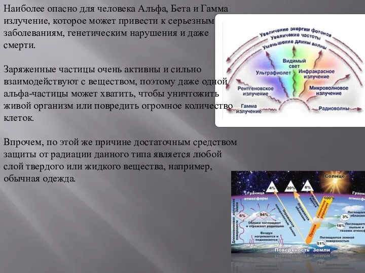 Наиболее опасно для человека Альфа, Бета и Гамма излучение, которое может