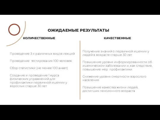 ОЖИДАЕМЫЕ РЕЗУЛЬТАТЫ КОЛИЧЕСТВЕННЫЕ КАЧЕСТВЕННЫЕ Проведение 3-х различных видов лекций Проведение тестирования