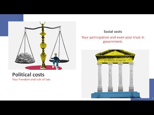 Political costs Your freedom and rule of law. Social costs Your