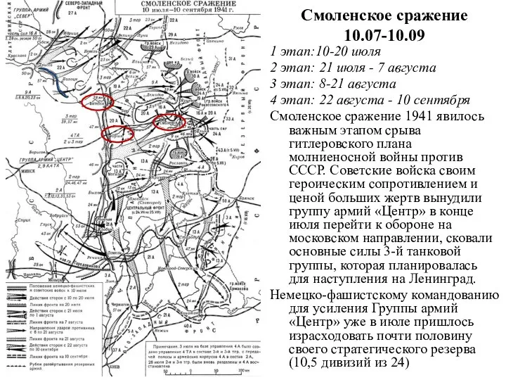 Смоленское сражение 10.07-10.09 1 этап:10-20 июля 2 этап: 21 июля -