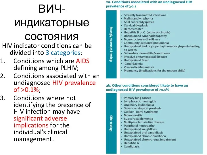 HIV indicator conditions can be divided into 3 categories: Conditions which