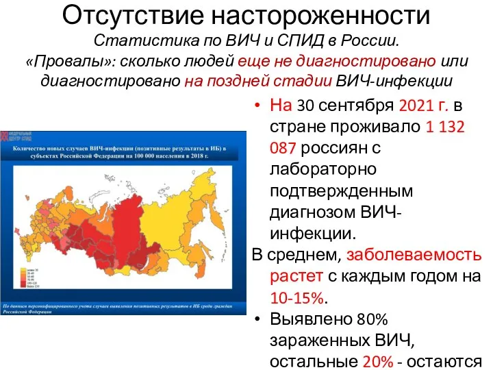 Отсутствие настороженности Статистика по ВИЧ и СПИД в России. «Провалы»: сколько