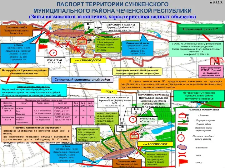 Р-217 В случае возникновения ЧС, предусмотрены имеющиеся на территории республики школы,