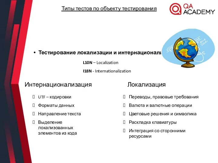 Тестирование локализации и интернационализации L10N – Localization I18N - Internationalization Интернационализация