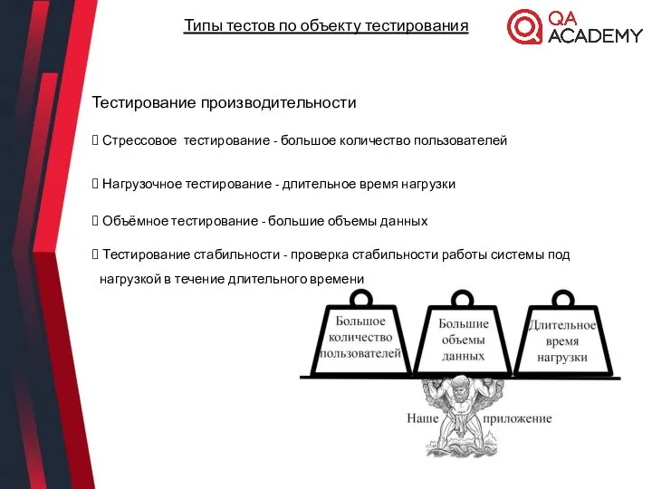 Тестирование производительности Стрессовое тестирование - большое количество пользователей Объёмное тестирование -