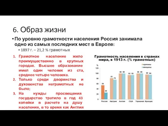 6. Образ жизни По уровню грамотности населения Россия занимала одно из