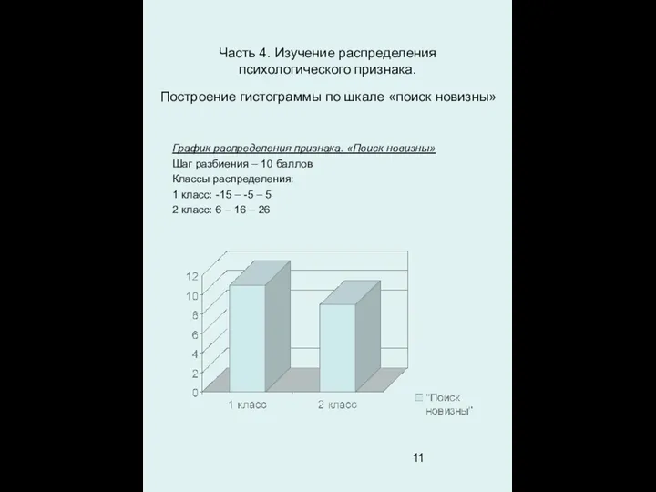 Часть 4. Изучение распределения психологического признака. График распределения признака. «Поиск новизны»