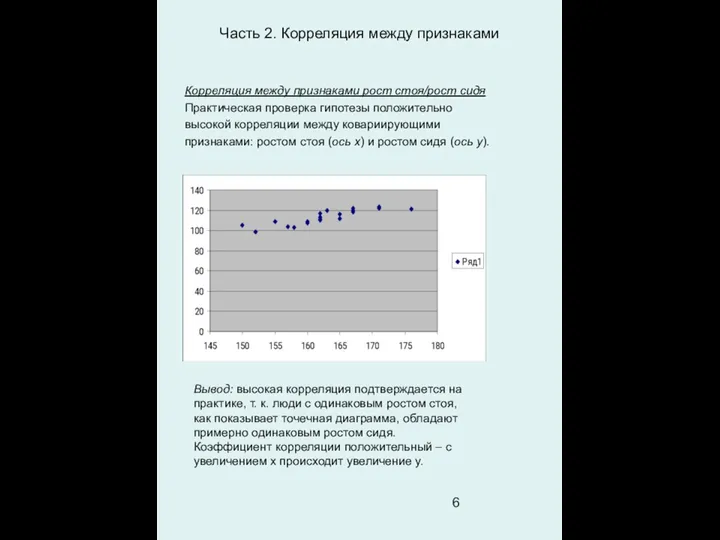 Часть 2. Корреляция между признаками Корреляция между признаками рост стоя/рост сидя