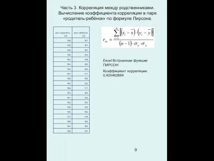 Часть 3. Корреляция между родственниками. Вычисление коэффициента корреляции в паре «родитель-ребёнок»