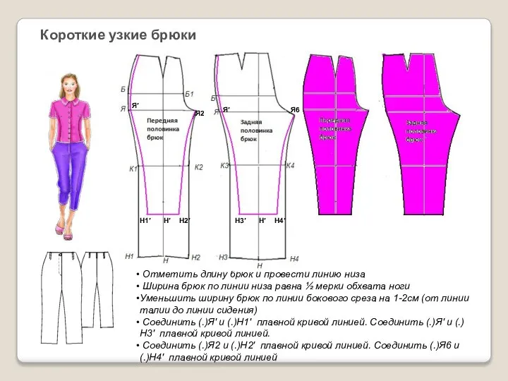 Короткие узкие брюки Отметить длину брюк и провести линию низа Ширина