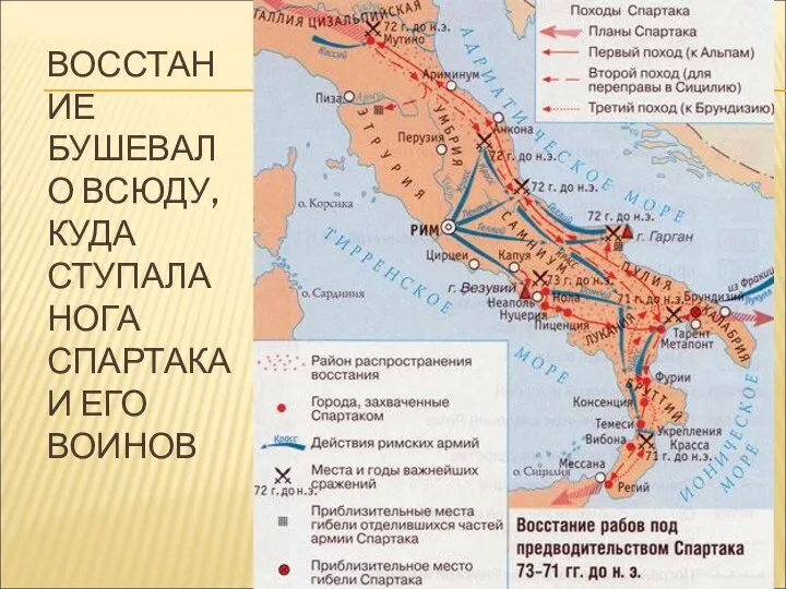 ВОССТАНИЕ БУШЕВАЛО ВСЮДУ, КУДА СТУПАЛА НОГА СПАРТАКА И ЕГО ВОИНОВ