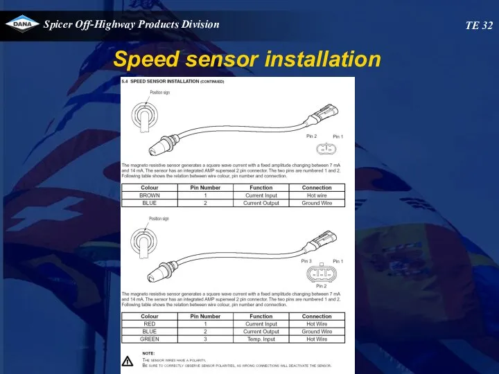 TE 32 Speed sensor installation