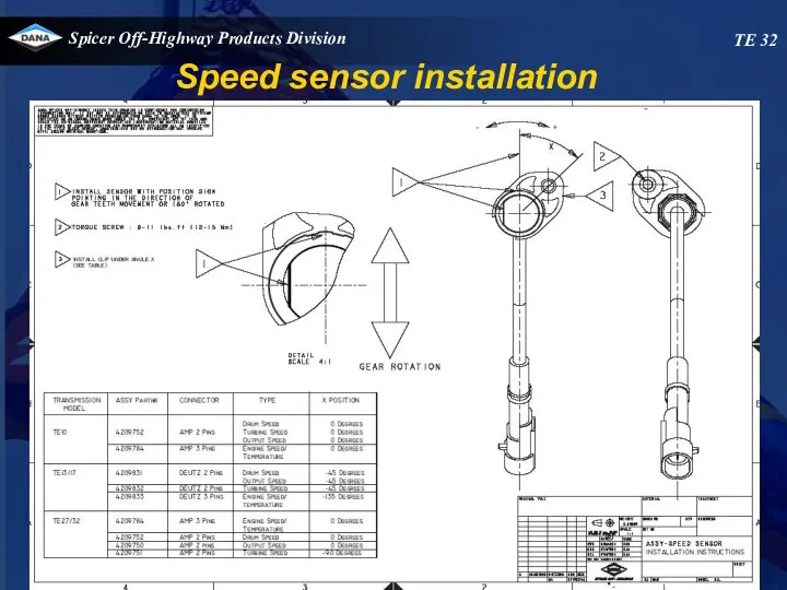 TE 32 Speed sensor installation
