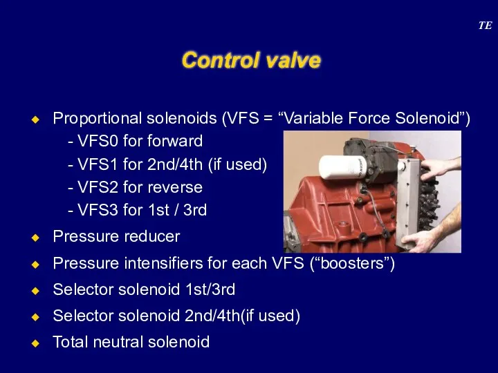 Control valve Proportional solenoids (VFS = “Variable Force Solenoid”) VFS0 for