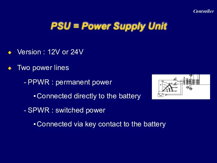 PSU = Power Supply Unit Version : 12V or 24V Two