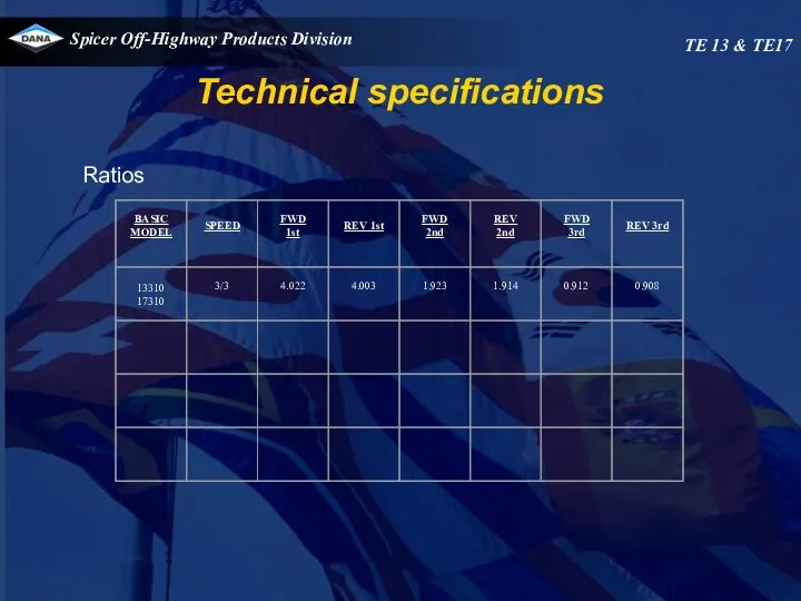 Ratios Technical specifications TE 13 & TE17