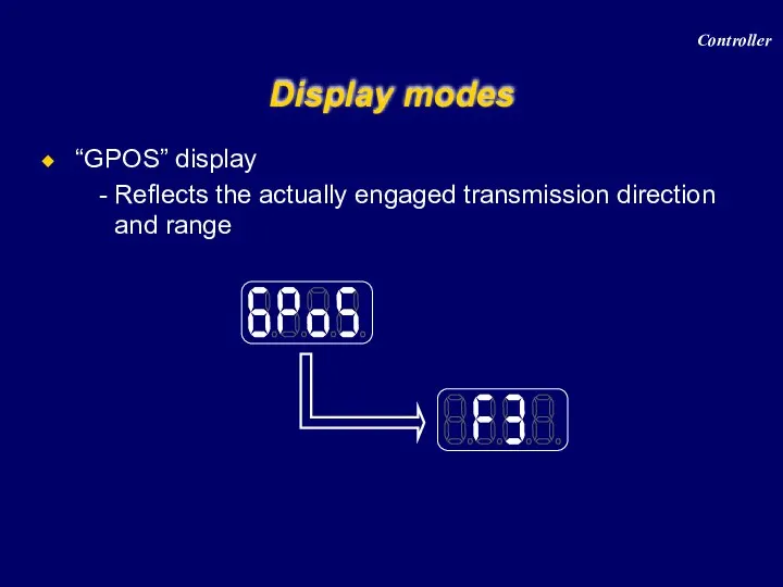 “GPOS” display Reflects the actually engaged transmission direction and range Display modes Controller