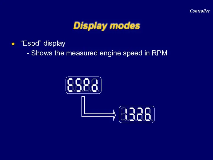 “Espd” display Shows the measured engine speed in RPM Display modes Controller