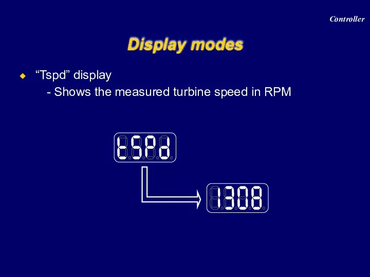 “Tspd” display Shows the measured turbine speed in RPM Display modes Controller