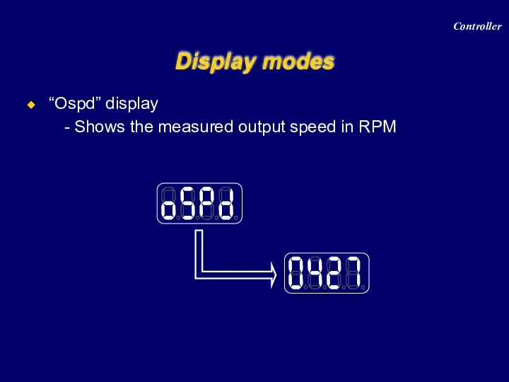 “Ospd” display Shows the measured output speed in RPM Display modes Controller