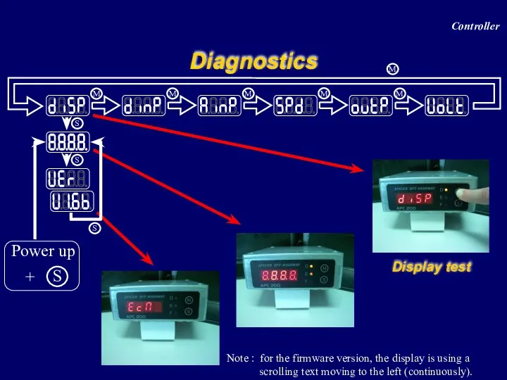 Diagnostics Note : for the firmware version, the display is using